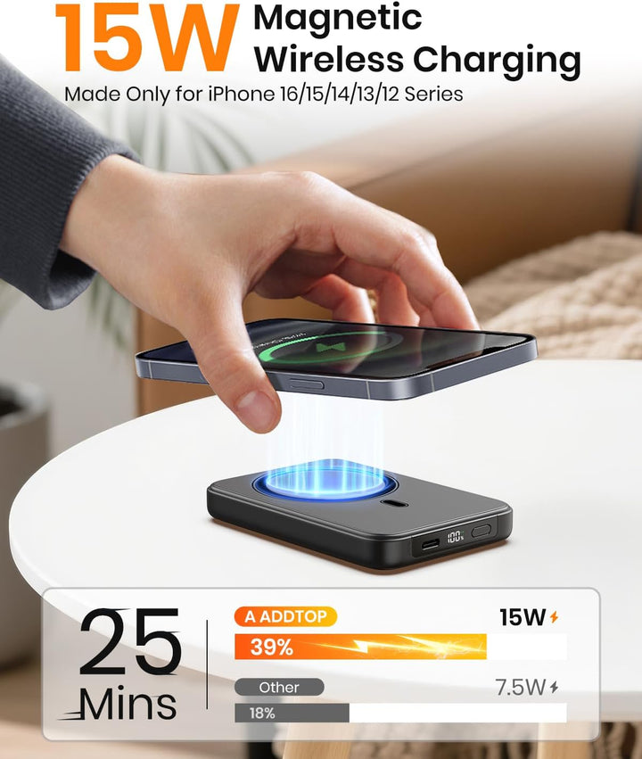 A ADDTOP-Magnetische-Power-Bank-10000mAh - PD 20W Schnelllade Powerbank with USB-C In&Out, Slim Wire