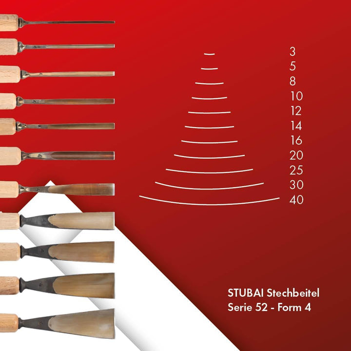 STUBAI Stemmeisen Stechbeitel Serie 52 - Form 4 | Gerades Flacheisen - 12 mm, mit Holzgriff, zum Vor
