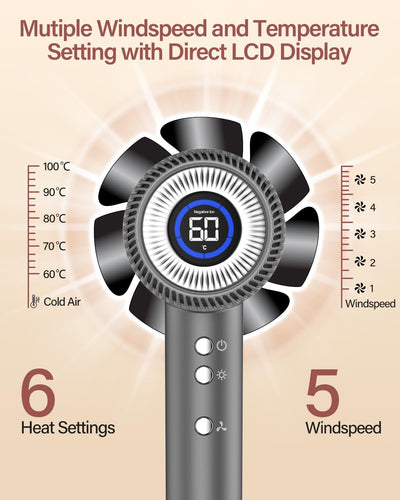 Ionen Haartrockner Föhn mit Magnetischen Diffusor,DEWILY Fön mit 110,000RPM bürstenlosem Motor, Troc