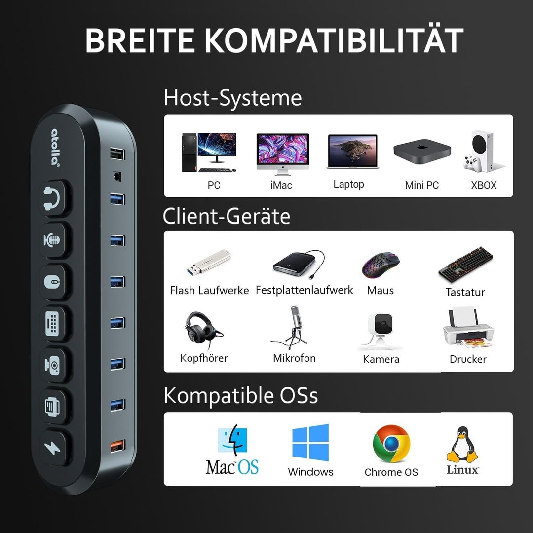 USB Hub Aktiv 3.0 mit Netzteil 36W, atolla Aktiver USB 3.0 Hub 5Gbps USB Verteiler und 1 Fast Charge