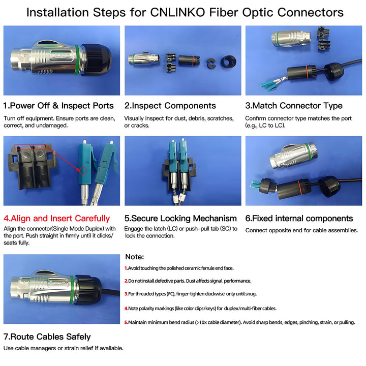 CNLINKO BD-24 Glasfaser wasserdichter stecker, LC Single Mode Dual Core, Panel Mount Receptacle Buch