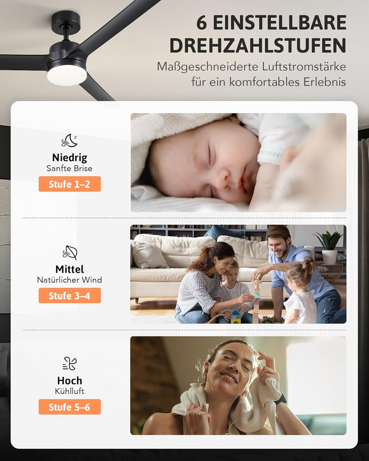 VONLUCE Deckenventilator mit Beleuchtung und Fernbedienung (ABS, Schwarz) Schwarz ABS, Schwarz ABS