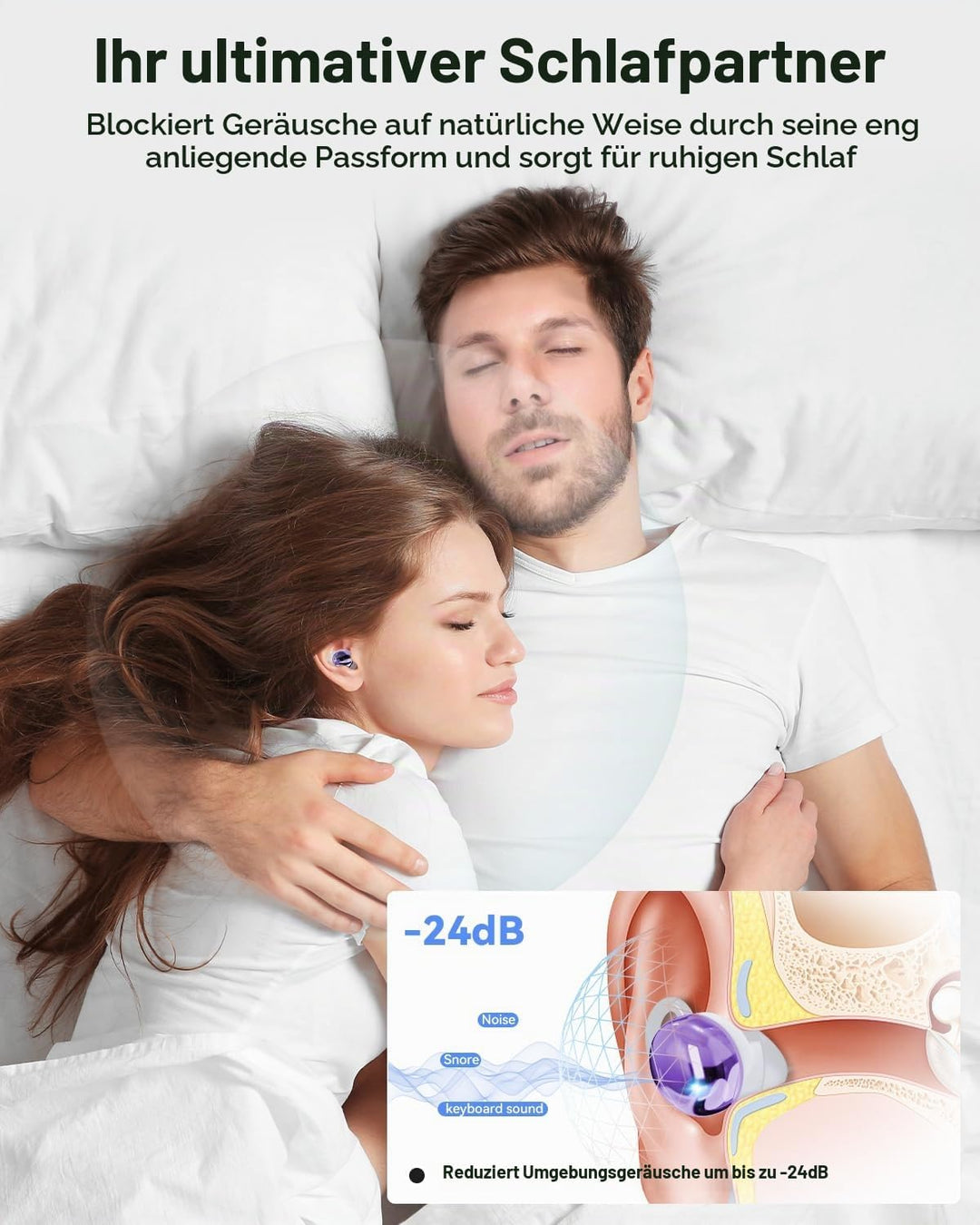 MONODEAL Schlafkopfhörer Bluetooth 5.4 Sleep Earbuds, Weiche Kopfhörer Schlafen Sleepbuds, Unsichtba