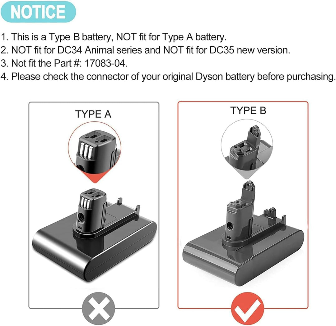 5000mAh DC45 DC31 Ersatzakku für Dyson Typ B DC31 DC34 DC45 DC35 DC56 DC57 Staubsauger mit Filter (N