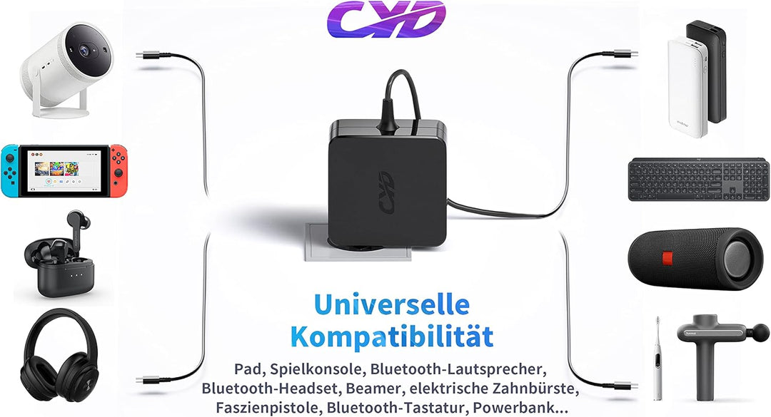 CYD 65W USB C Notebook Netzteil für Ladekabel-Lenovo X280 X380 L390 E480 E490 E580 E590 E495 R480 S1