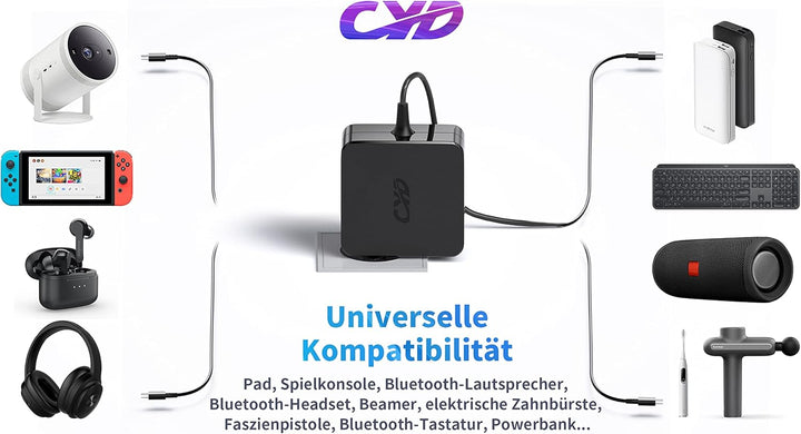 CYD 65W USB C Notebook Netzteil für Ladekabel-Lenovo X280 X380 L390 E480 E490 E580 E590 E495 R480 S1