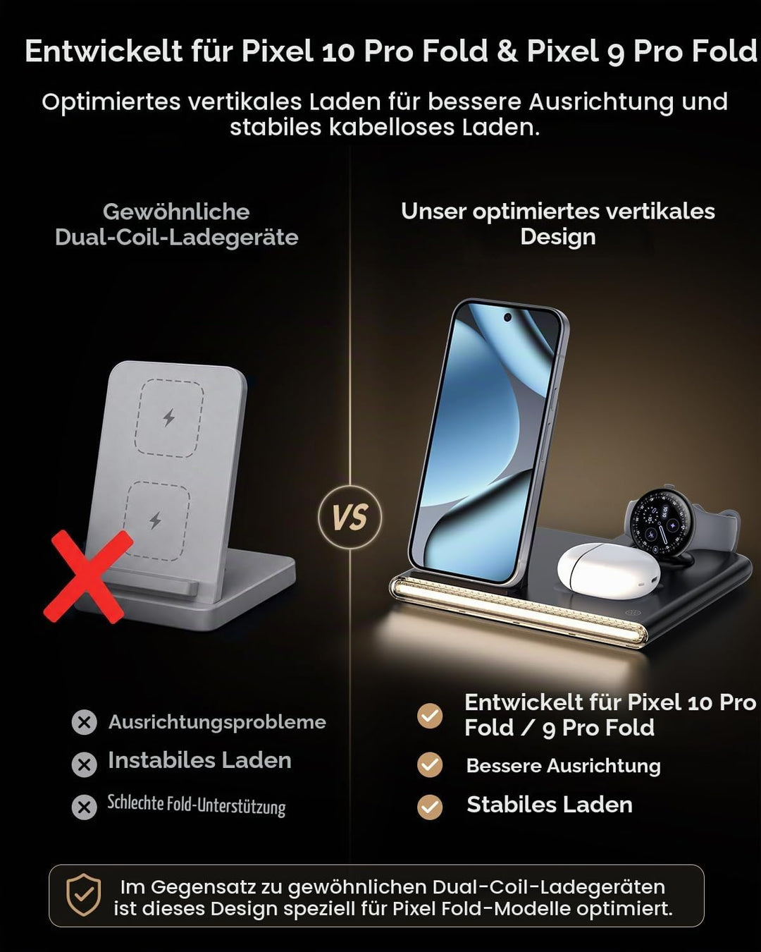 3-in-1-Wireless-Ladegerät für Google Pixel Watch 4，Induktionsladestation für Google Pixel 10/10 Pro/