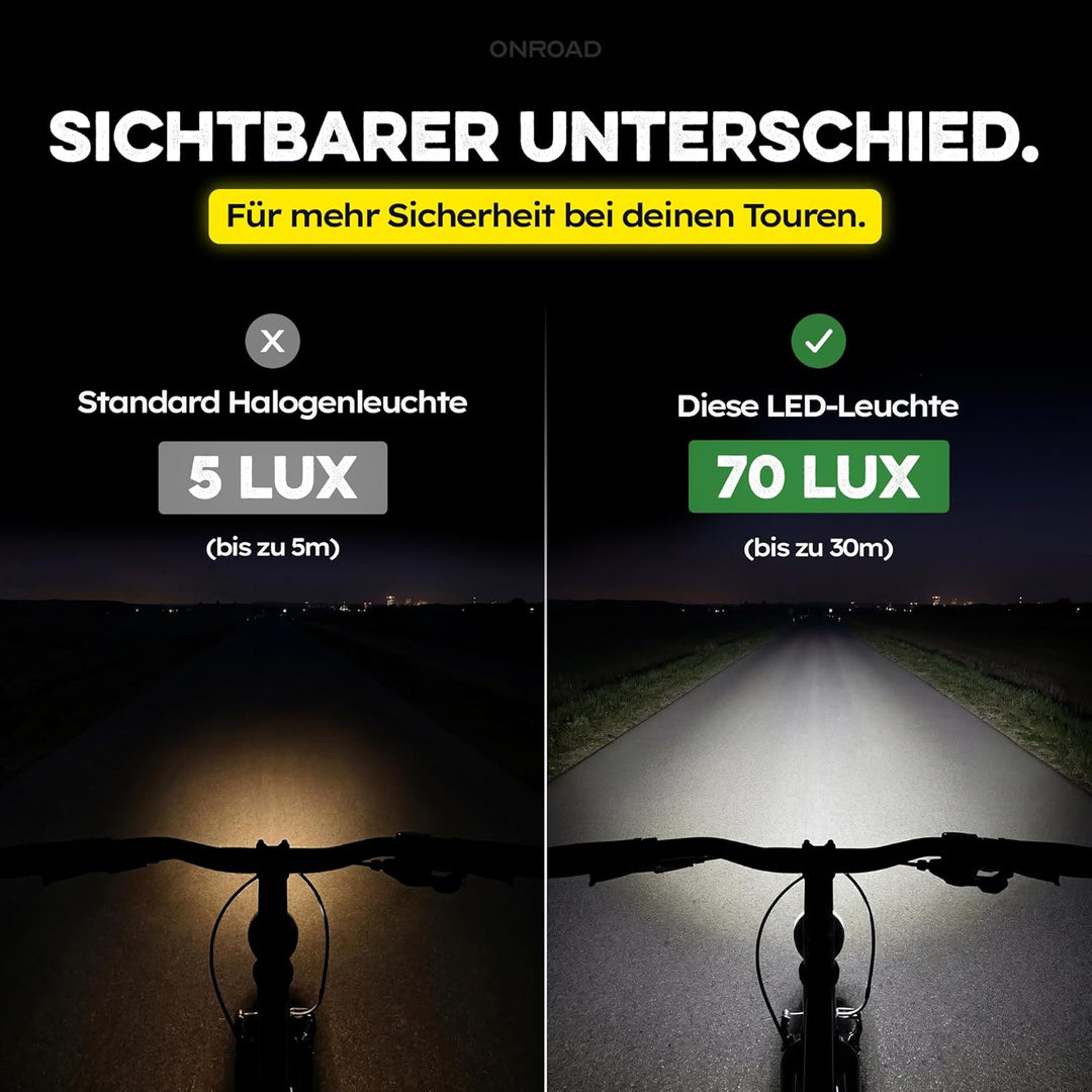LED Fahrradlicht Dynamo 70 Lux - Fahrradlicht Set LUXON mit Automatischer Lichtanpassung & Standlich