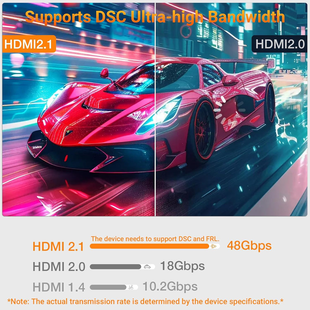Aktiver DisplayPort 2.1 auf HDMI 2.1 Kabel 8K60Hz 4K144Hz VRR G-SYNC HDR 1m, 1m
