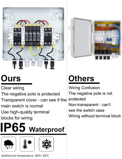 Solar PV Überspannungsschutz Anschlusskasten DC1000V 2x 1 String Blitzschutz Für PV anlage Photovolt