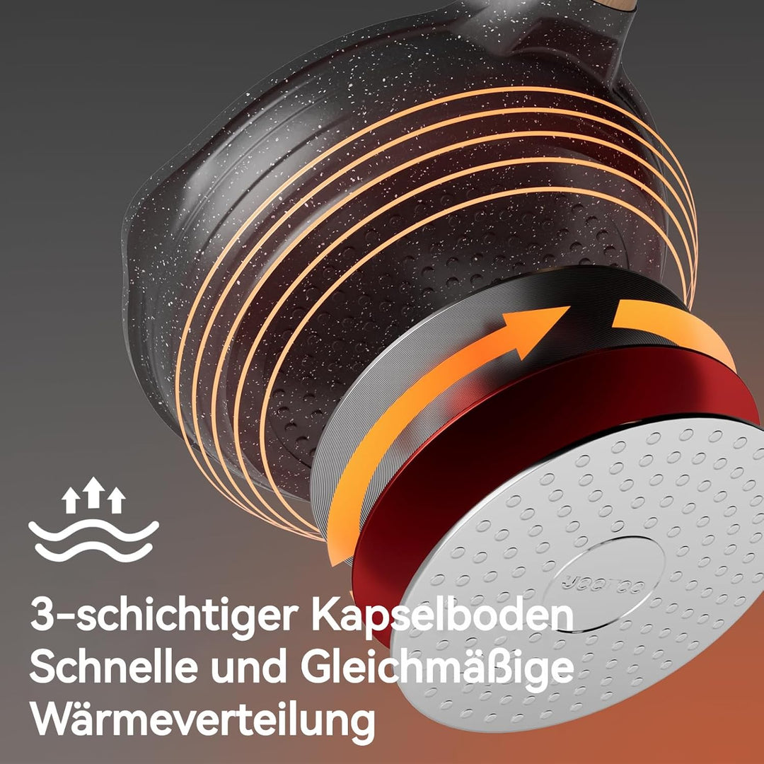 JEETEE Bratpfanne 24 cm Antihaft Induktion, Aluminium-Pfanne mit Antihaftbeschichtung für alle Herda