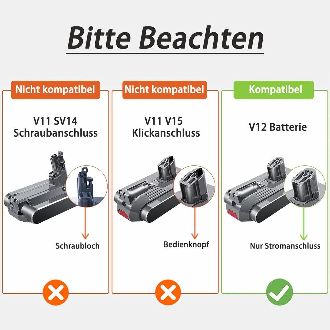 V12 SV34 SV20 SV46 Akku für Dyson (Schwarz), Schwarz