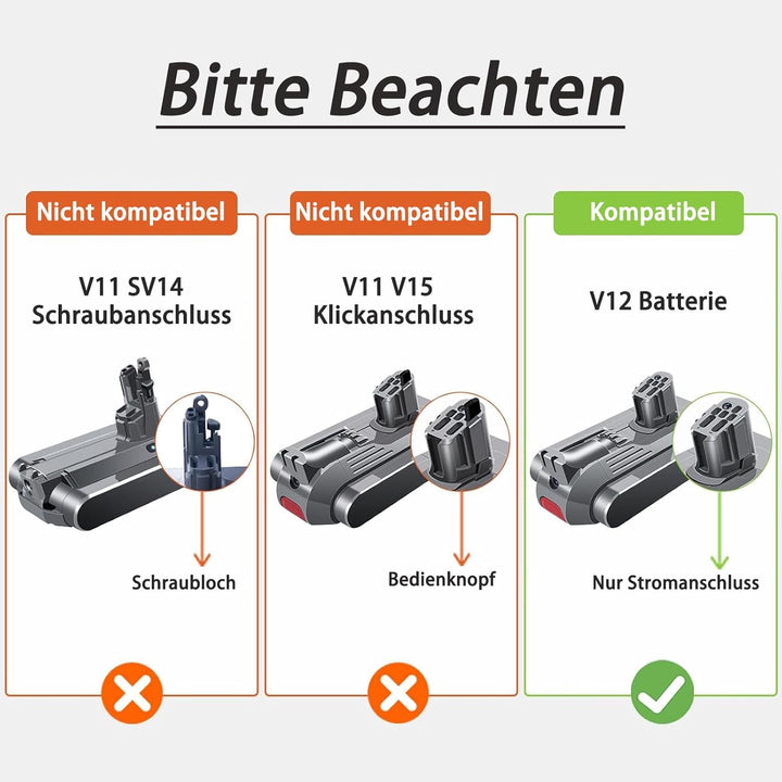 V12 SV34 SV20 SV46 Akku für Dyson (Schwarz), Schwarz