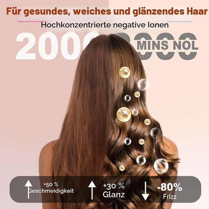 Thermal Brush 32mm, UKLISS Thermobürste Wärmebürste 3 in 1, Rundbürste Stylingbürsten mit 160-204℃,