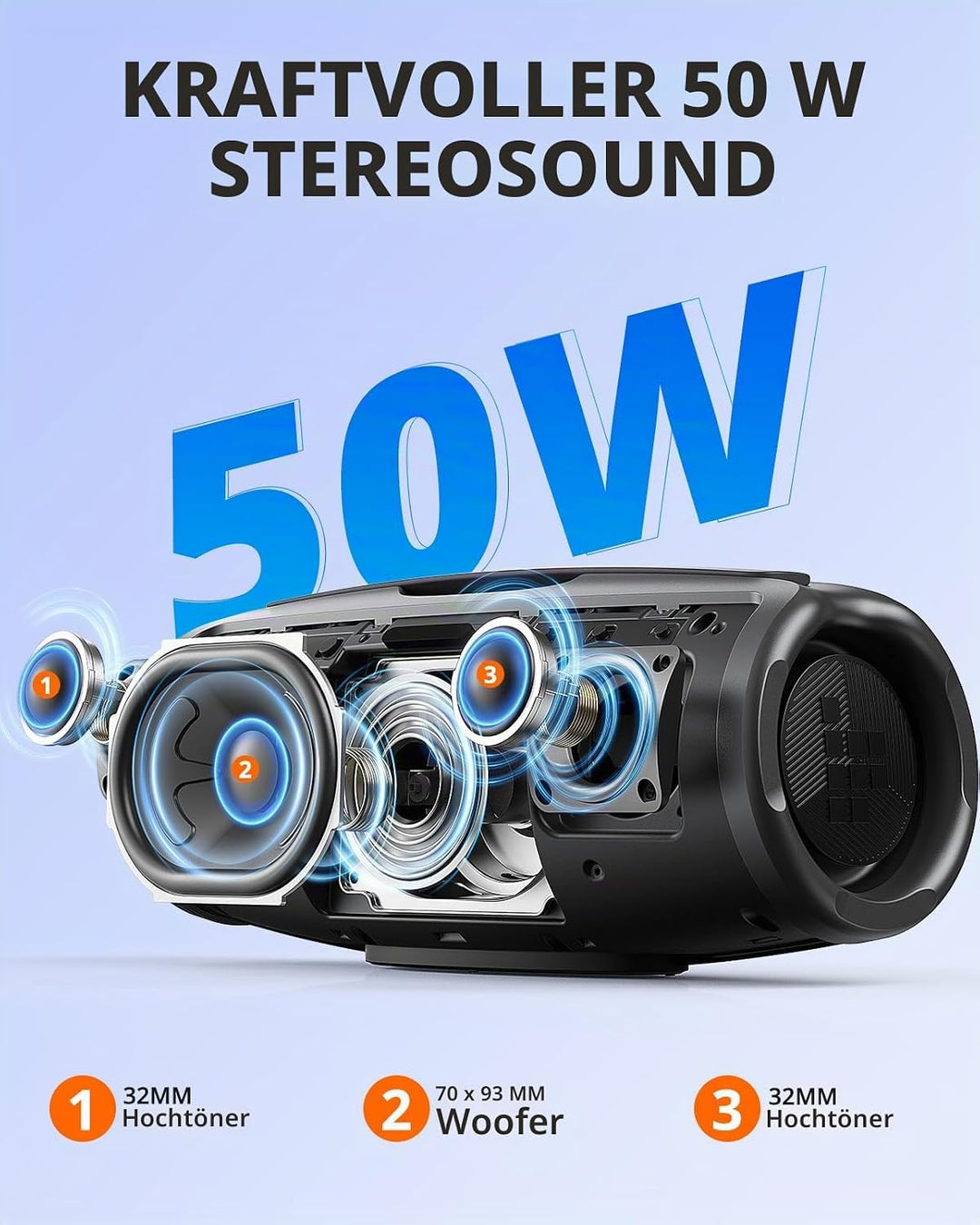 Tronsmart Mirtune S100 Bluetooth Lautsprecher, IPX7 wasserdicht, 5.3 Bluetooth, 20 Stunden Lange Akk