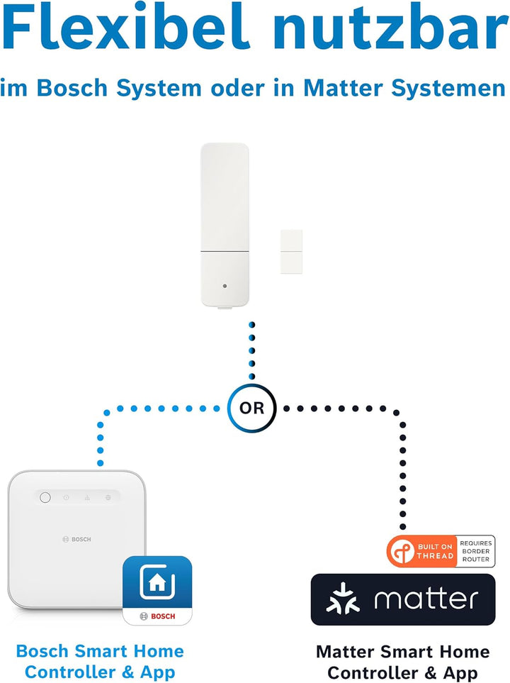 Bosch Smart Home Tür-/Fensterkontakt II [+M], smarter Sensor zum energieeffizienten Heizen und Einbr