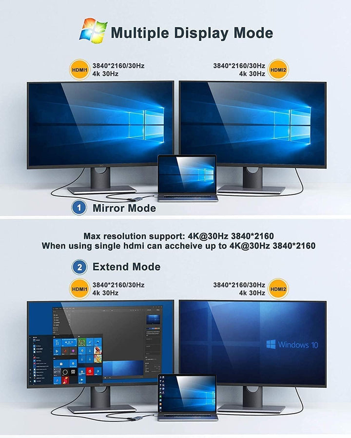 MOKiN USB C Hub Dual hdmi, 6 in 1 Multiport Adapter USB C 2 HDMI mit 2 Monitore-Anschlüssen 4K, 3 US