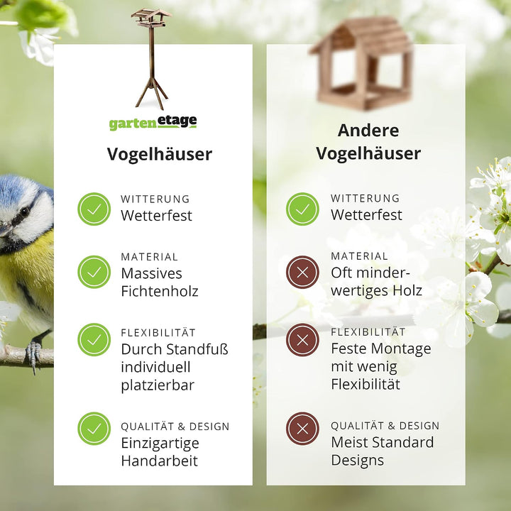 GARTENETAGE Vogelhaus mit Reetdach/Vogelfutterhaus aus Holz/Vogelhaus mit Ständer wetterfest/Vogelhä