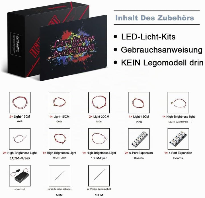 Led Licht Set für 10309 Icons Sukkulenten (Nur Lichter-Set,kein Lego-Modell) Dekorations Beleuchtung