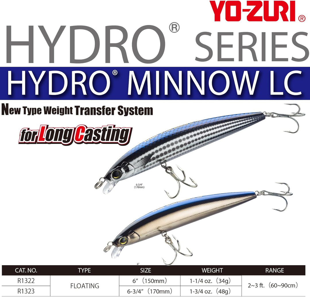 Yo-Zuri Hydro Minnow LC, schwimmend, 170 mm, Gelb
