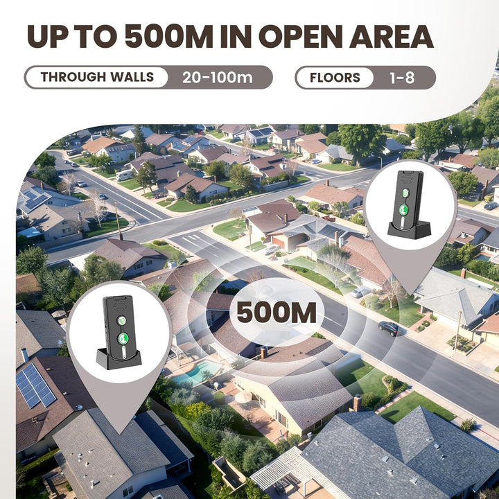 Gegensprechanlage, 2-Wege-Gegensprechanlage, kabelloses Intercom-System für Zuhause, 500M SOS Alarm