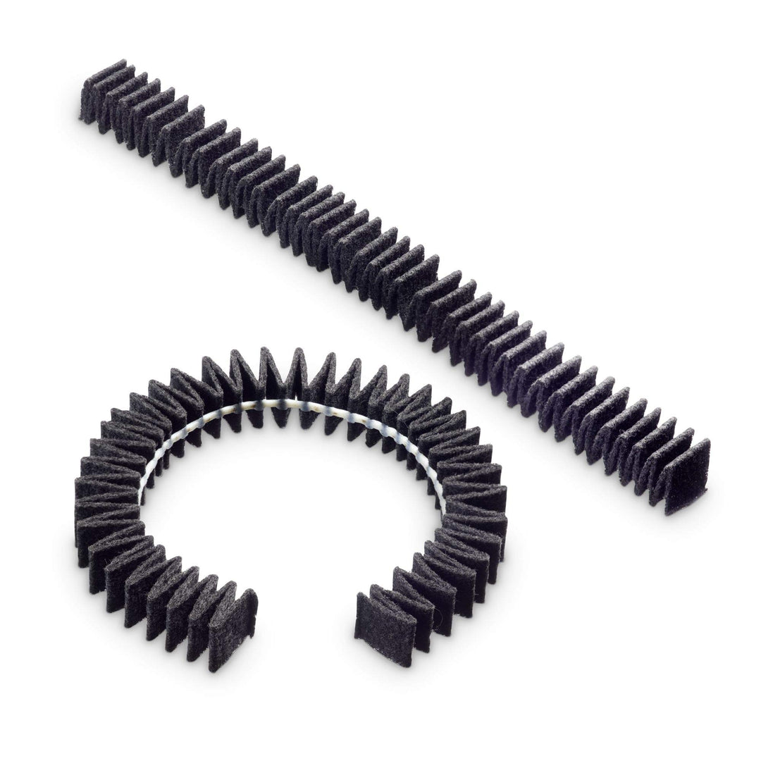 Dometic 9107300007 Aktivkohlefilter für Dometic CK 2000 Umluft Dunstabzugshaube, Anzahl 2 CK2000 Fil