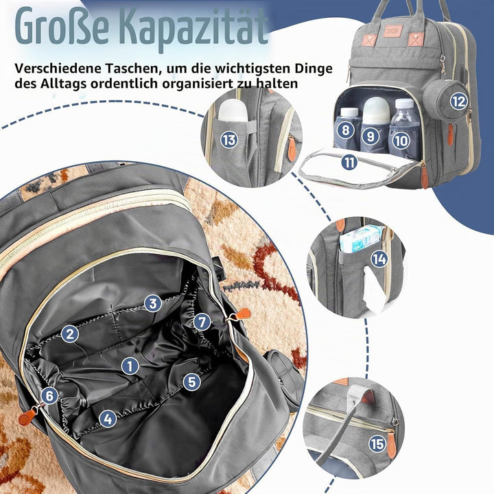 Wickeltasche Rucksack，Wickelrucksack Gross，Multifunktional Diaper Bag mit Mobiler Wickelauflage，Wass