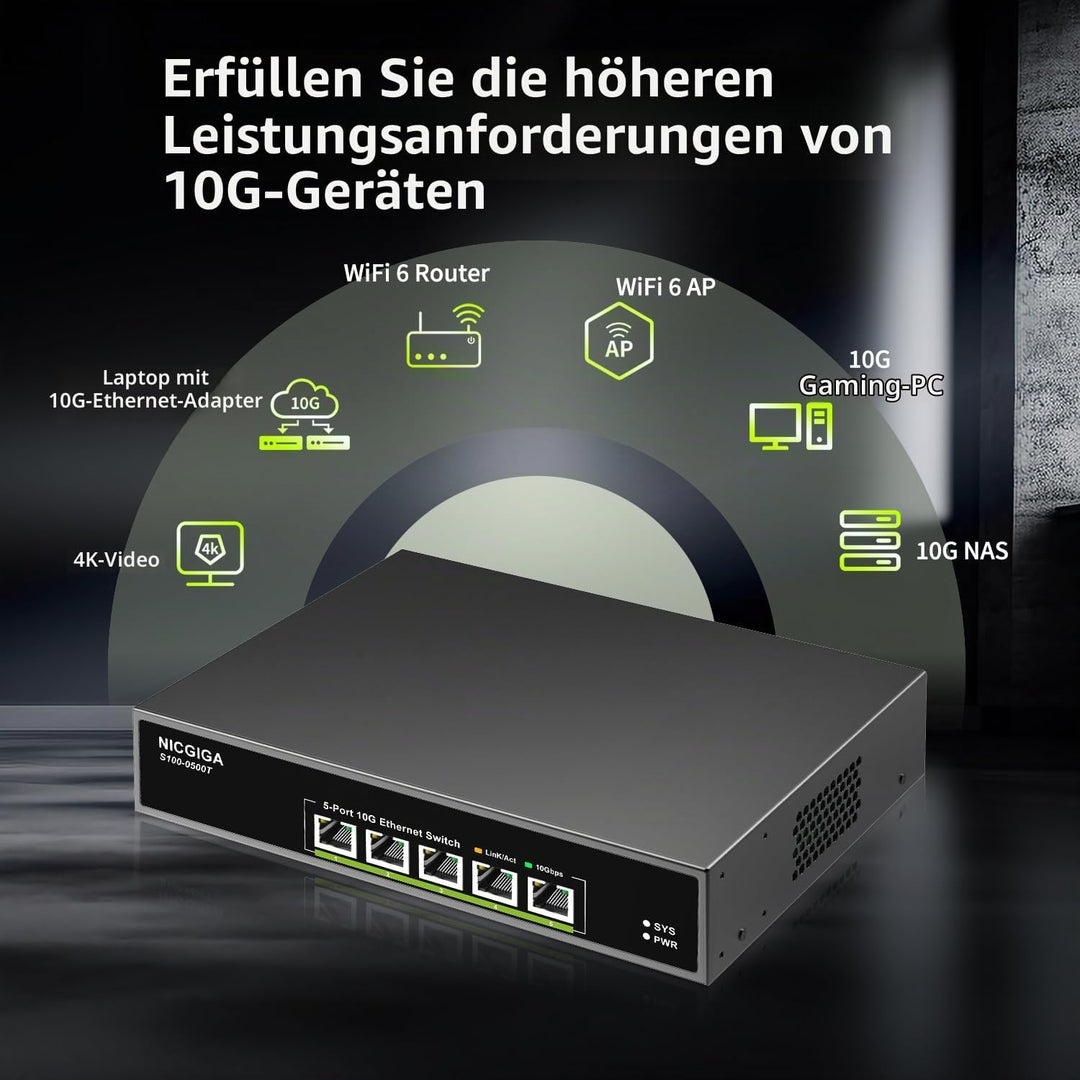 5 Port 10G Ethernet Switch Unmanaged,with 5X 10Gb Base-T RJ45 Ports, NICGIGA 10Gbps Network Switch E