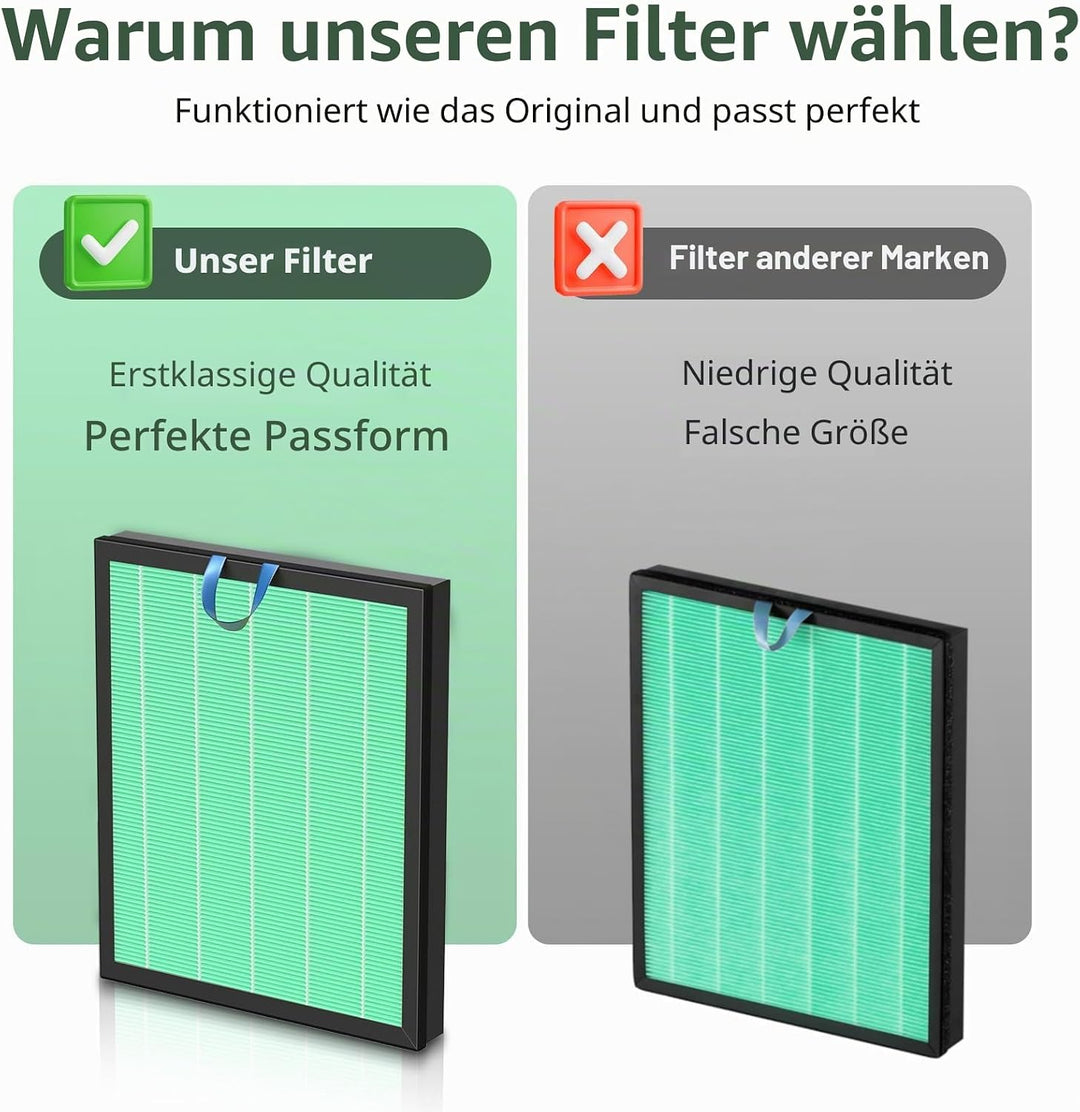 LEVOIT Vital 200S Toxin Absorber Ersatzfilter für Luftreiniger, H13 True HEPA und Aktivkohlefilter,