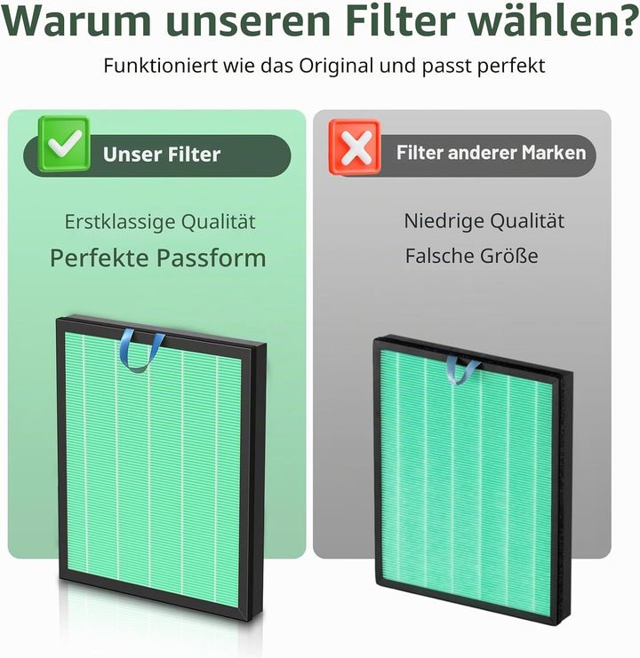 LEVOIT Vital 200S Toxin Absorber Ersatzfilter für Luftreiniger, H13 True HEPA und Aktivkohlefilter,