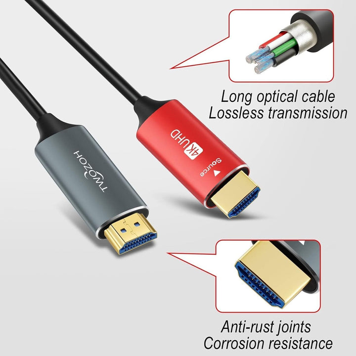 Twozoh HDMI Glasfaser Kabel 20M, HDMI Optisches Kabel 2.0 4K/60Hz 18Gbps High Speed UHD Fiber Optic