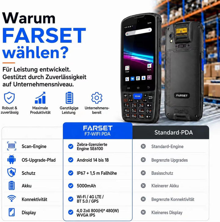 Farset F7-WiFi Android 14 Barcode-Scanner-PDA, 1D/2D/QR-Scan-Engine mit Zebra-Lizenz, SE6100, 5000 m