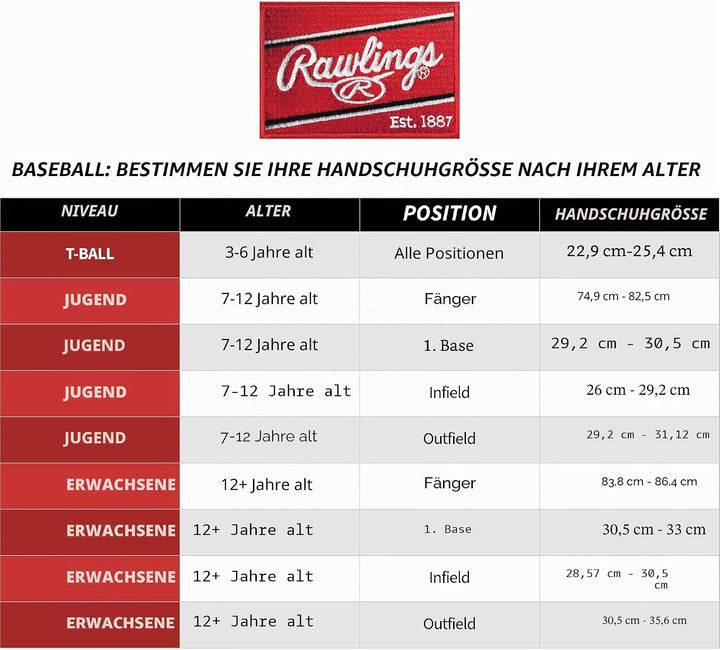 Rawlings Sure Catch Glove Series | T-Ball &amp; Youth Baseballhandschuhe | Grössen 24,1 cm - 29,2 cm Lin