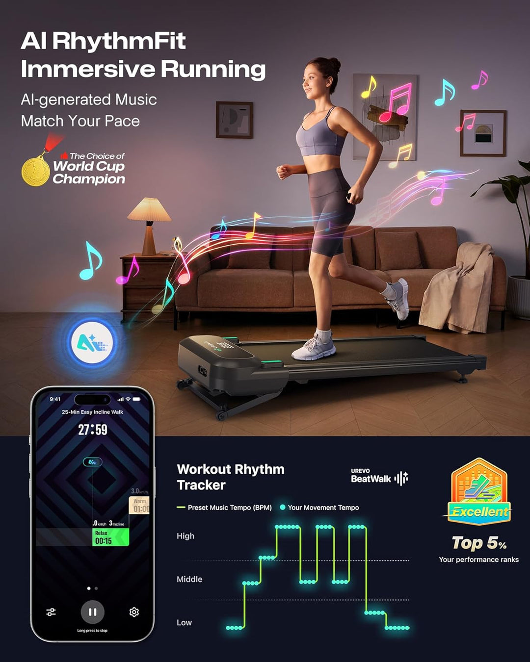 UREVO Smart Walking Pad – Premium Laufband fürs Homeoffice, extra grosse Lauffläche, leiser Motor, A