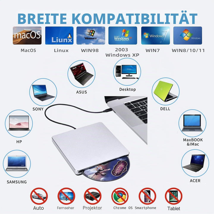 NOLYTH Externes CD Laufwerk für Laptop, DVD Laufwerk Extern für Mac MacBook, Slot-in Externe Optisch