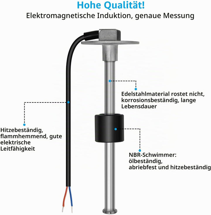 Kraftstoffanzeige,Rupse Universal Auto Kraftstoffstandsanzeige Tankuhr mit Wasserstandssensor Krafts
