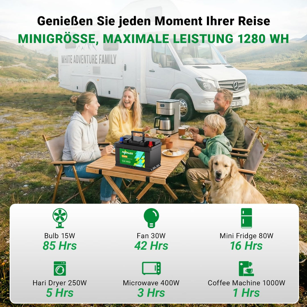 Mjbsan 12V 100Ah Mini LiFePO4 Lithium Batterie mit Kleiner Grösse und geringem Gewicht, Eingebaute 1