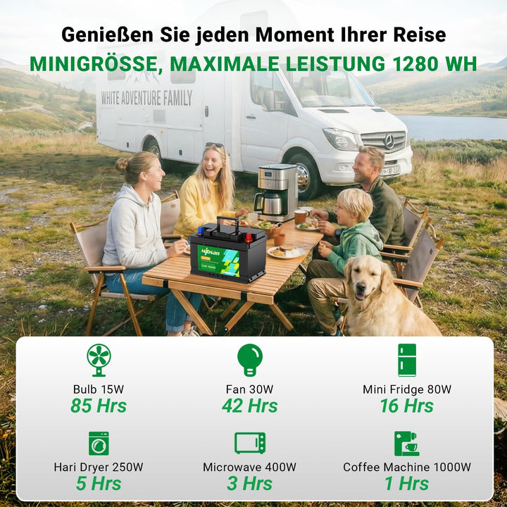 Mjbsan 12V 100Ah Mini LiFePO4 Lithium Batterie mit Kleiner Grösse und geringem Gewicht, Eingebaute 1
