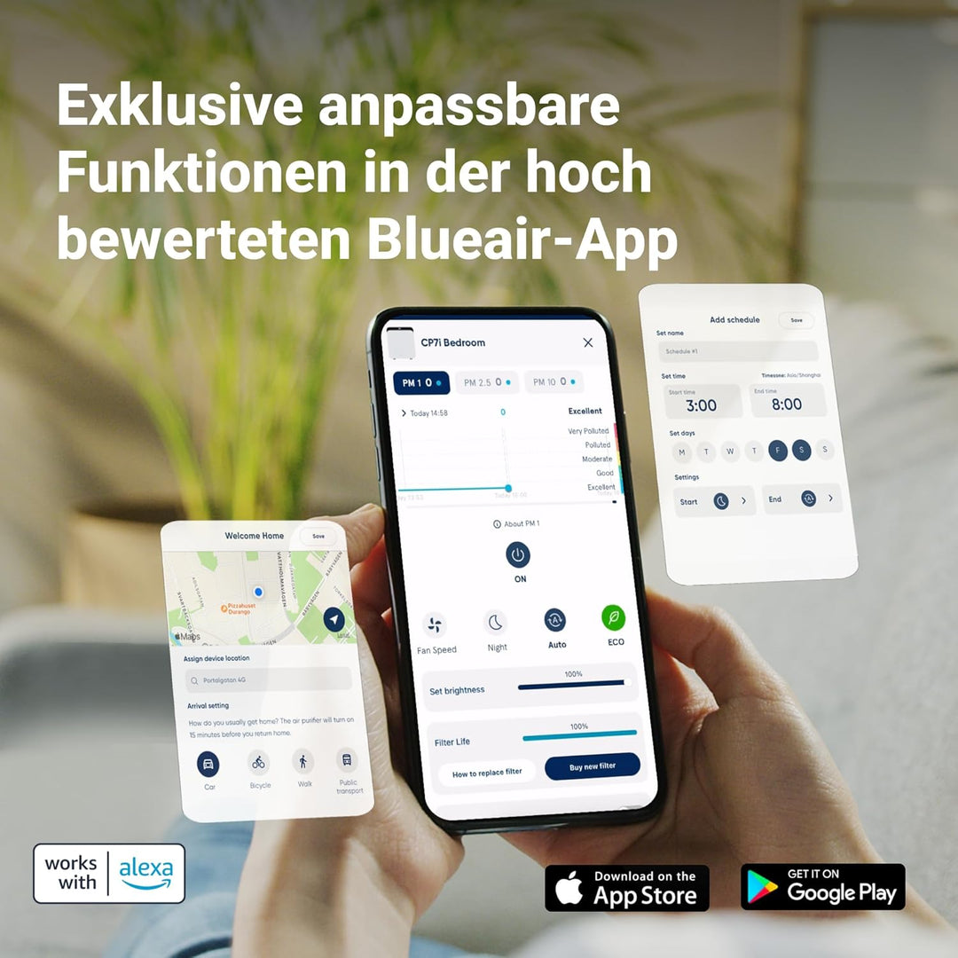 Blueair Premium Luftreiniger für Zuhause, für Haustiere Allergene, für grosse Räume, Viren, Bakterie