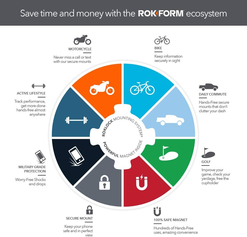 Rokform Rokbed v3 Suction Mount für Smartphone-Cases