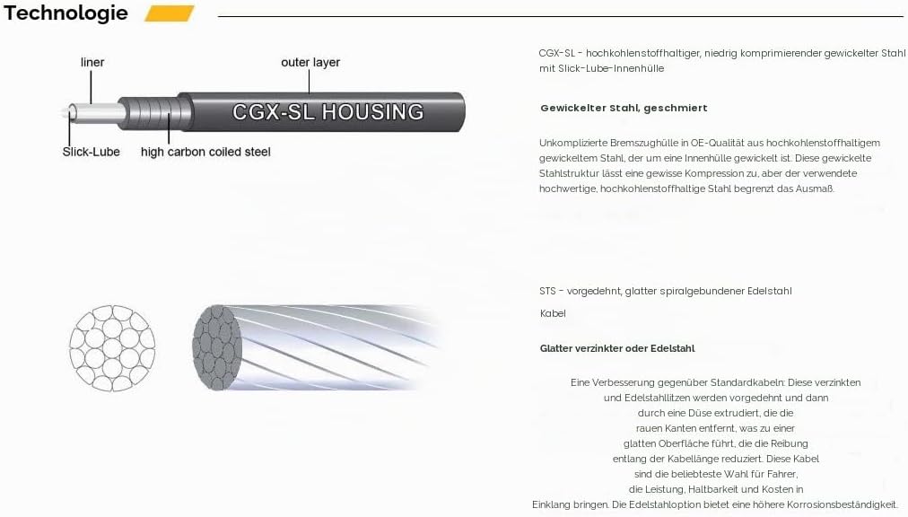 Jagwire Bremszugset Universal Sport, Blanc Tressé