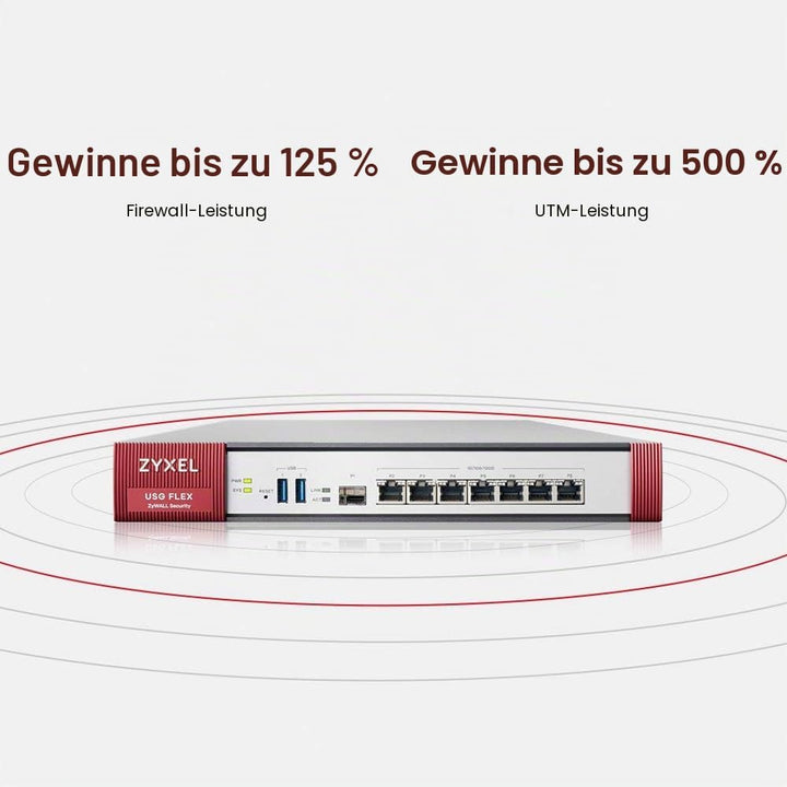 Zyxel ZyWALL Netzwerk-Sicherheit/UTM Firewall Appliance [USGFLEX200] USG FLEX 200 (100 VPN's), USG F