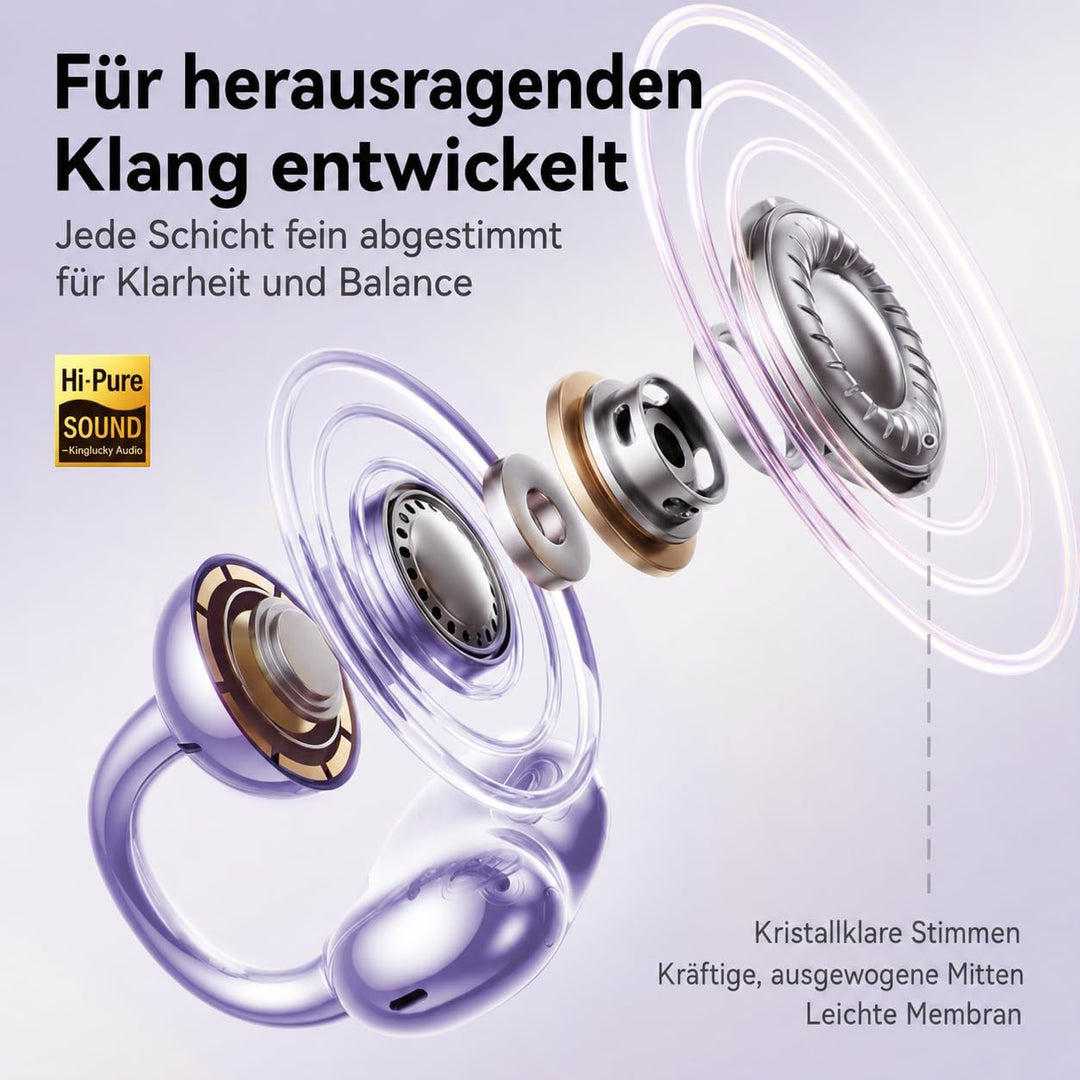 Kinglucky Verbesserte Clip On Kopfhörer mit bequemem Sitz & kristallklarem Klang, 50Stunden Spielzei