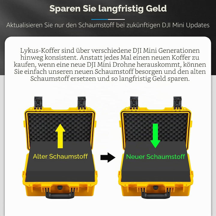Lykus Titan MM410 Wasserdicht Tasche/Koffer/Case für DJI Mini 4 Pro/Mini 3/Pro und DJI RC 2/RC/RC-N2