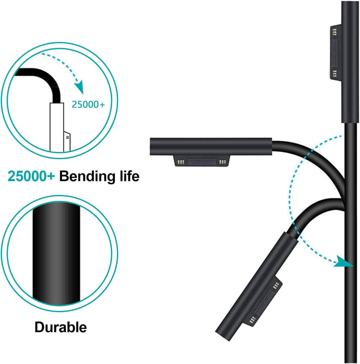 Surface Pro Ladegerät, 44W 15V 2.58A(Arbeitet mit 39W/36W/24W) Microsoft Netzteil für Surface Pro 3/