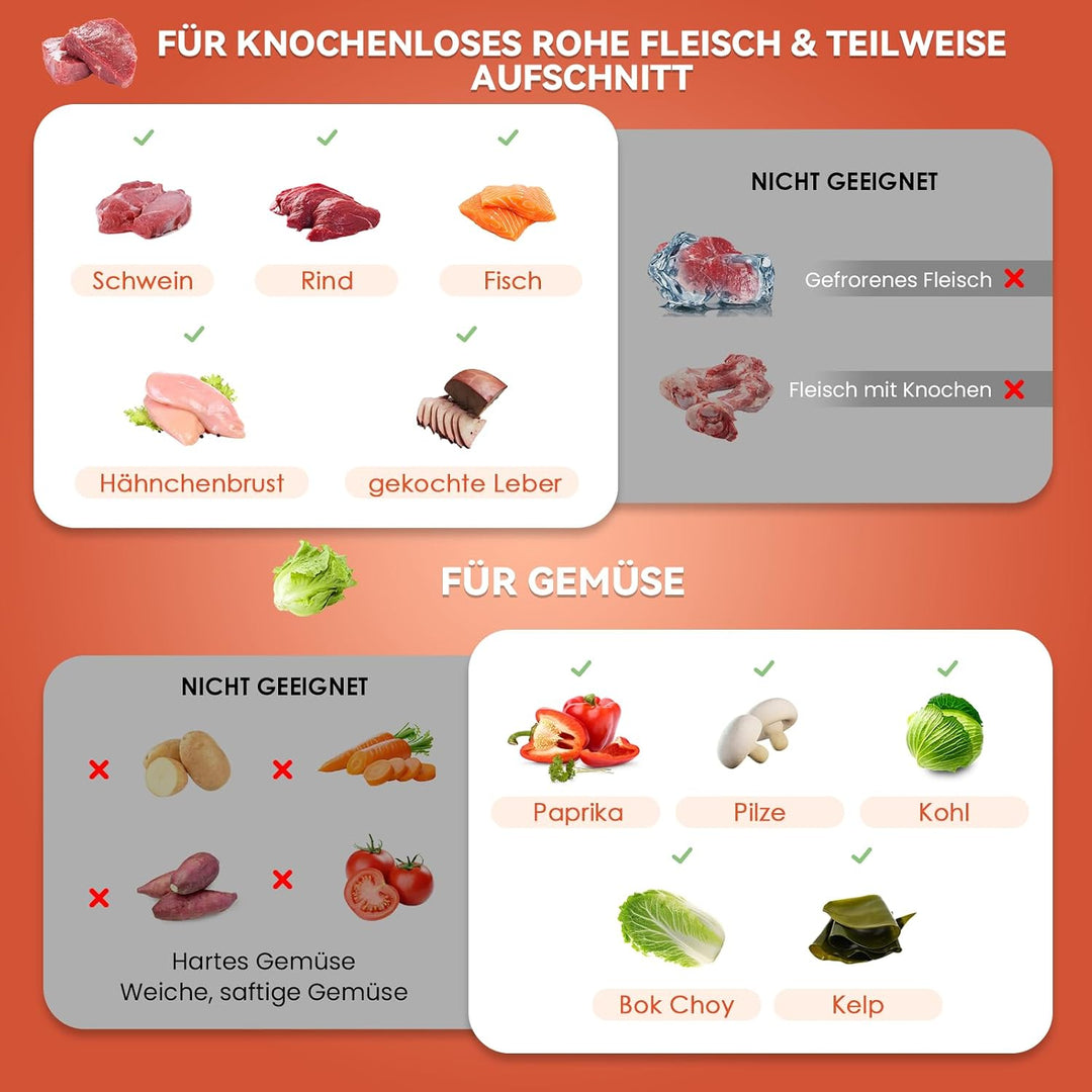 NEWTRY Kommerzielle Fleischschneidemaschine zum Schneiden, Zerteilen und Würfeln von Fleisch mit 5 m