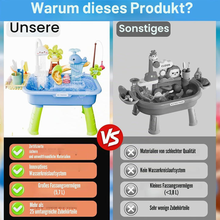 Regenschauer Wasserspieltisch Kinder Outdoor | 4 In 1 Spielspüle Mit Fliessendem Wasser Und Pumpe |