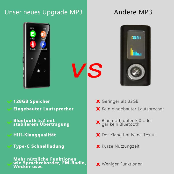 128GB MP3 Player with Bluetooth 5.2, AiMoonsa Music Player with Built-in HD Speaker, FM Radio, Voice