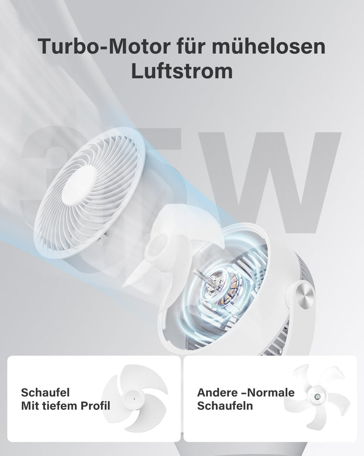 Tischventilator Leise für Schlafzimmer Büro 25dB, 33CM Ventilator mit Fernbedienung, Turbo Luftzirku
