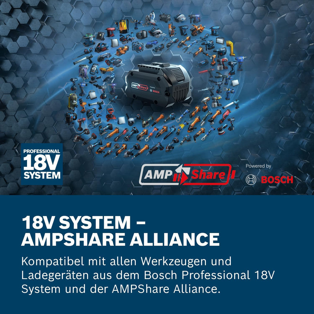 Bosch Professional 18V System Akku GBA 18V 4.0Ah (im Karton) ohne Ladegerät